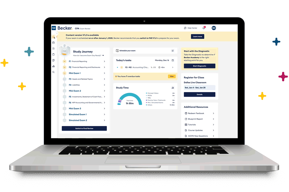 Dashboard screenshot